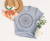 Zodiac signs